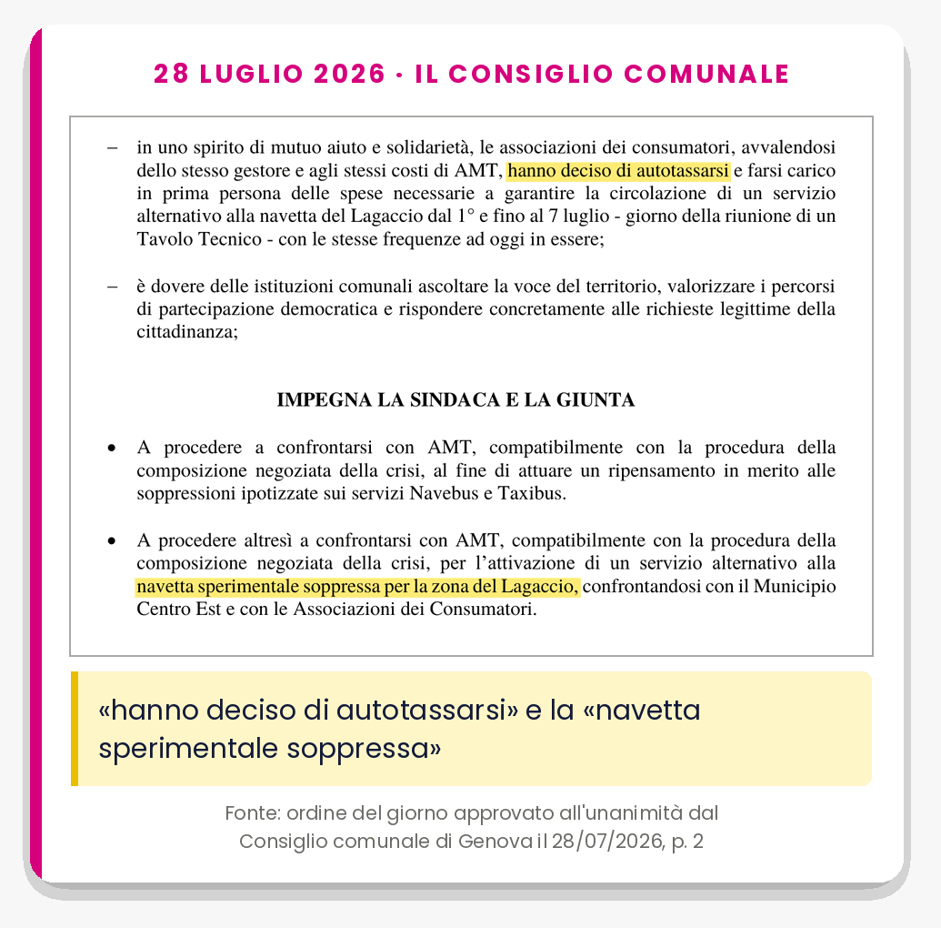 Ordine del giorno del Consiglio comunale di Genova del 28 luglio 2026: evidenziati «hanno deciso di autotassarsi» e «navetta sperimentale soppressa per la zona del Lagaccio».