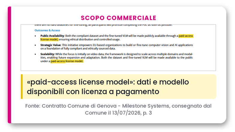 Pagina 3 del contratto fra Comune e Milestone, con evidenziato paid-access license model.