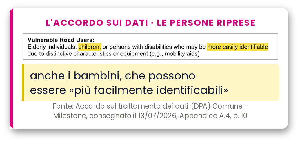 Pagina 10 dell'accordo sui dati: fra gli utenti della strada vulnerabili, i bambini, che possono essere più facilmente identificabili.