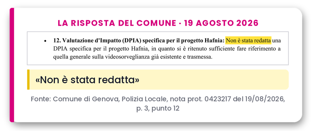 Risposta del Comune del 19 agosto 2026, punto 12: non è stata redatta una DPIA specifica per il progetto Hafnia.
